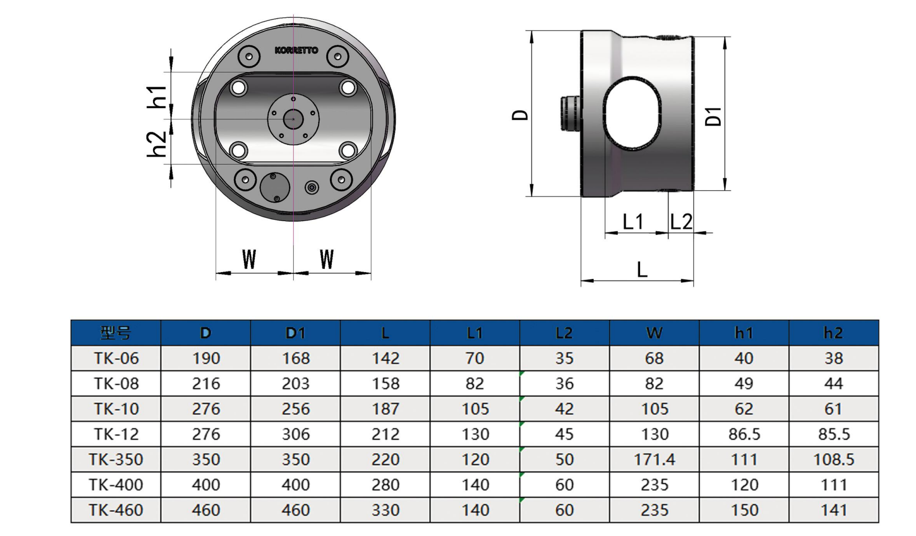 Hydraulic auto indexing chuck structure diagram