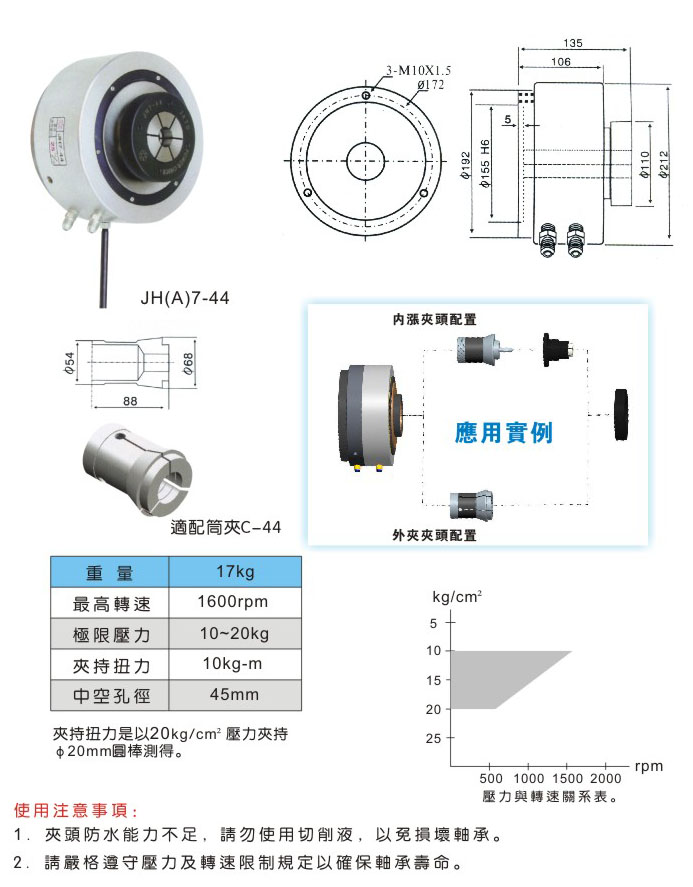 前置式气/液压夹头